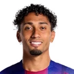 Raphael Dias Belloli